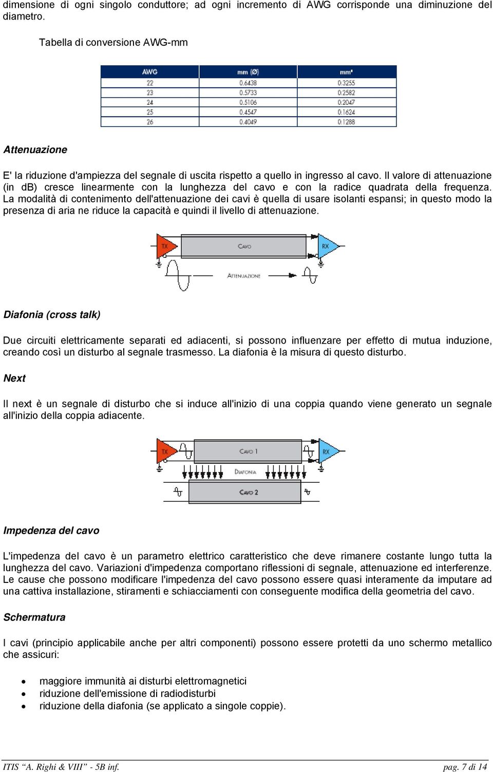 ll valore di attenuazione (in db) cresce linearmente con la lunghezza del cavo e con la radice quadrata della frequenza.