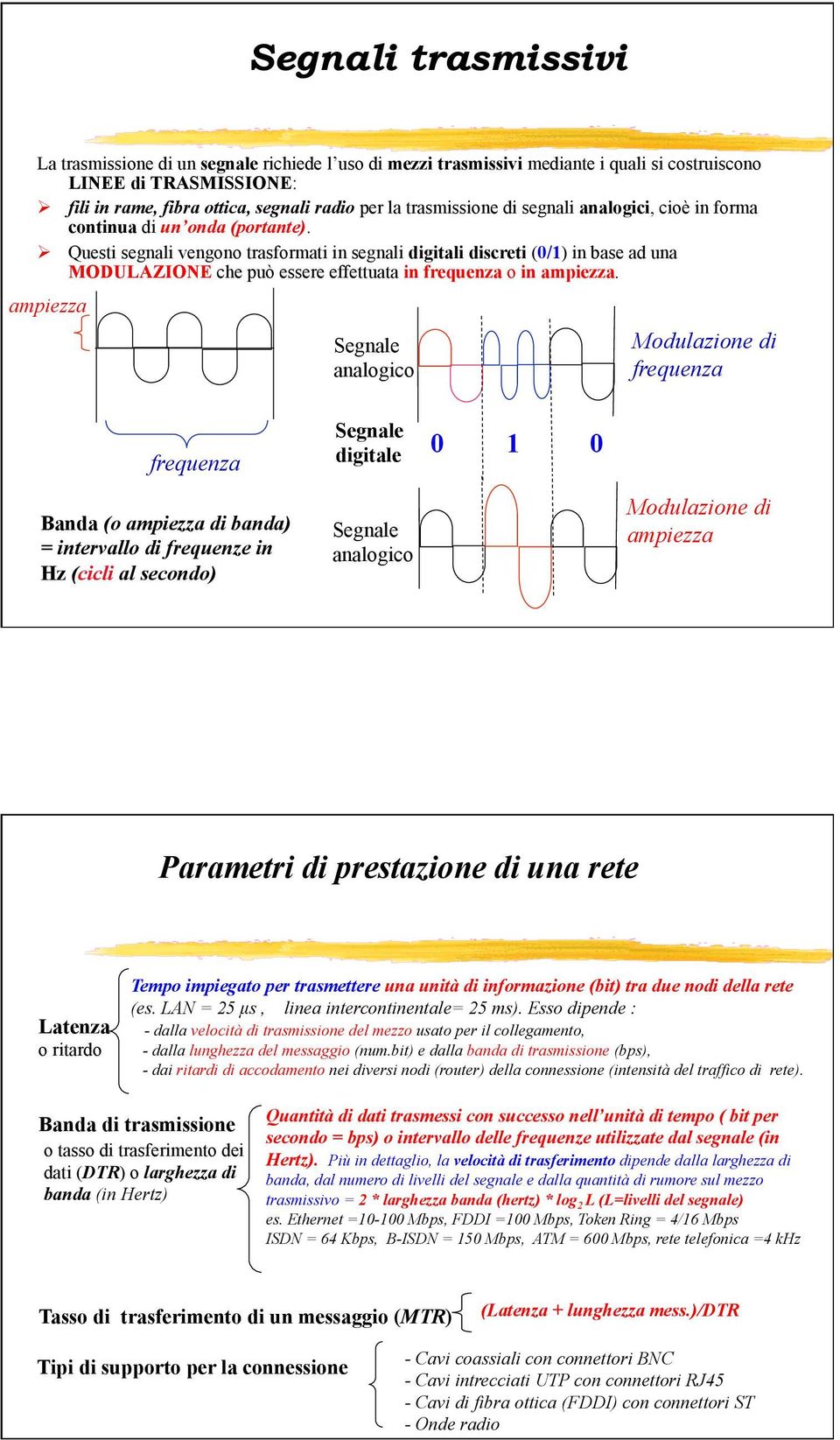 Ø Questi segnali vengono trasformati in segnali digitali discreti (0/1) in base ad una MODULAZIONE che può essere effettuata in frequenza o in ampiezza.