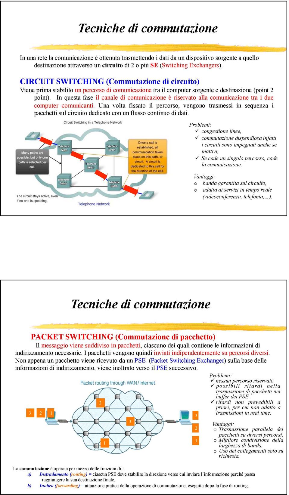 In questa fase il canale di comunicazione è riservato alla comunicazione tra i due computer comunicanti.