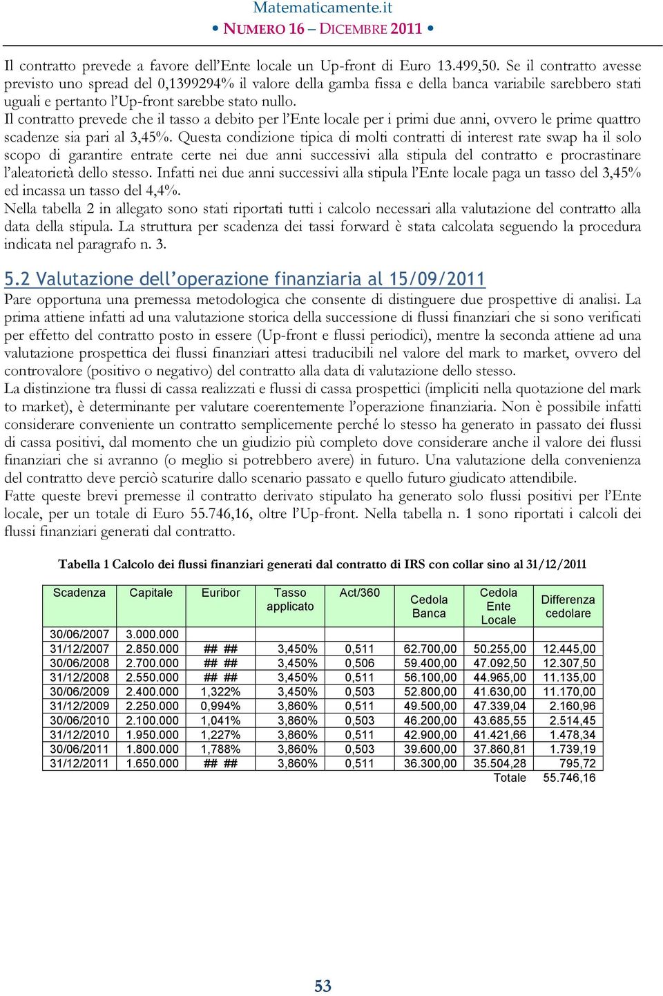 Il conrao prevede che il asso a debio per l Ene locale per i primi due anni, ovvero le prime quaro scadenze sia pari al 3,45%.