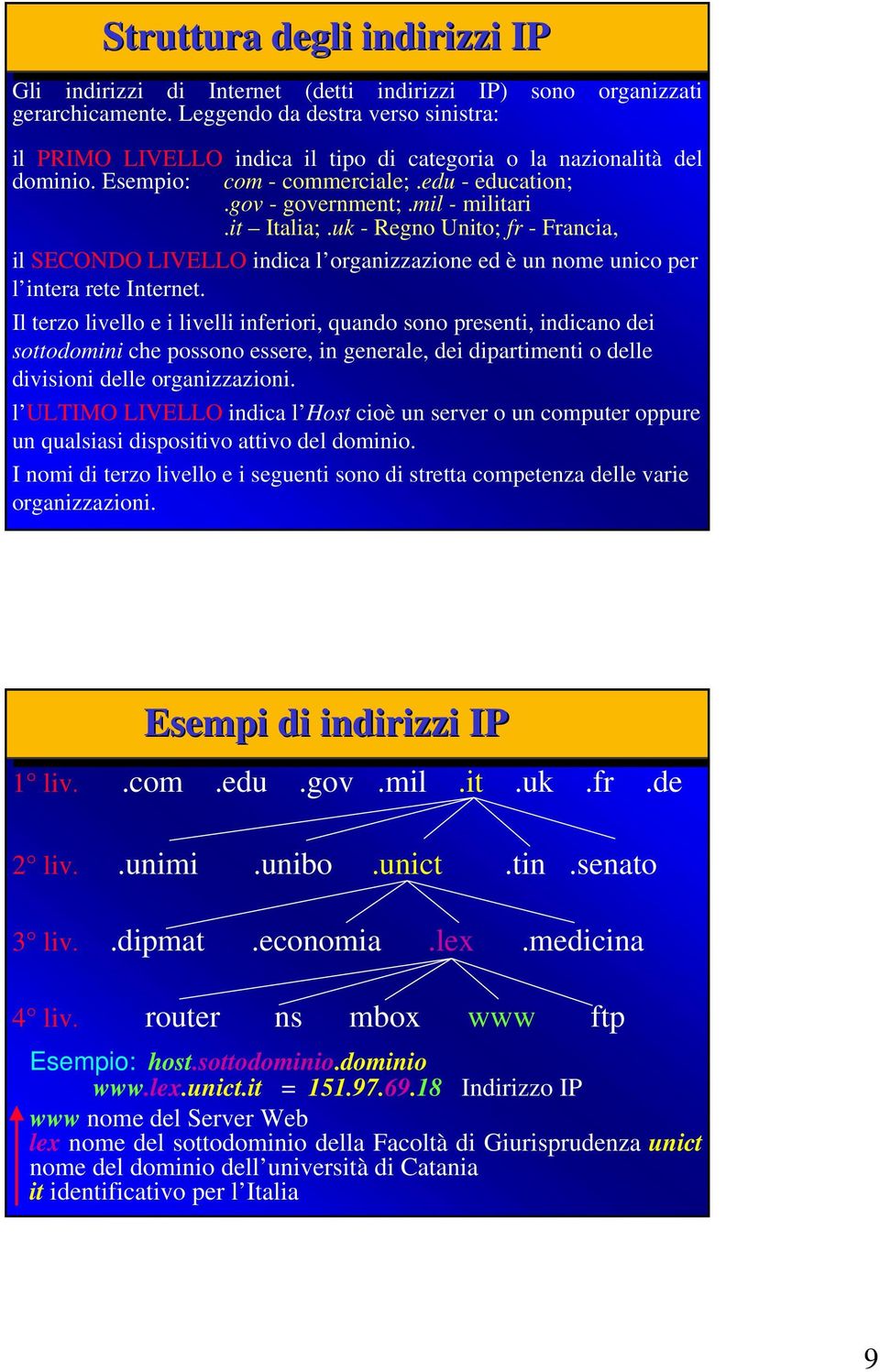 uk - Regno Unito; fr - Francia, il SECONDO LIVELLO indica l organizzazione ed è un nome unico per l intera rete Internet.