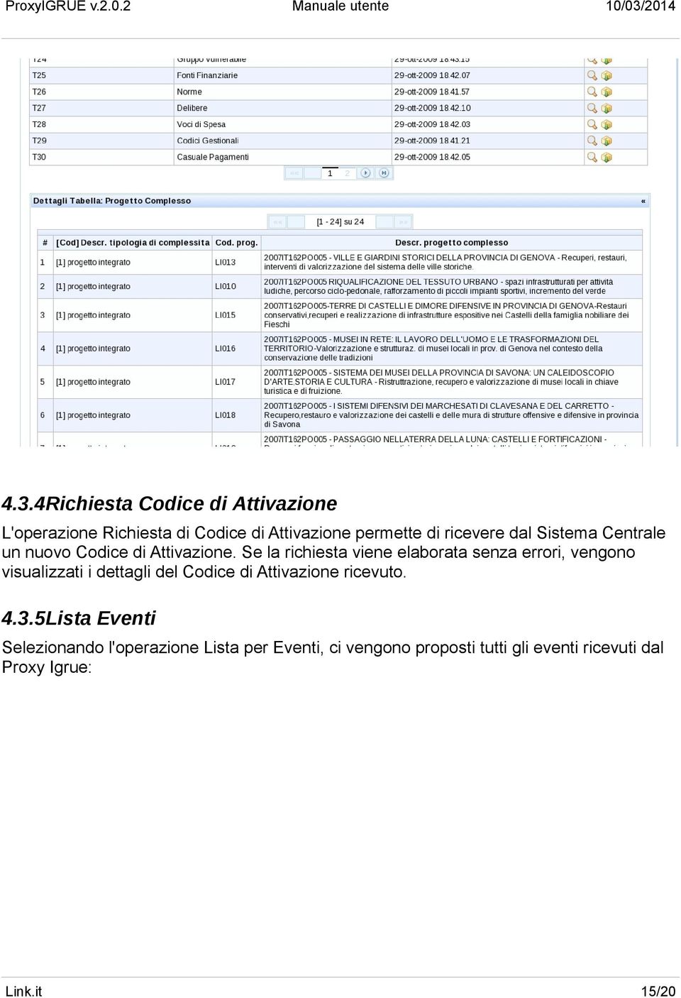 Se la richiesta viene elaborata senza errori, vengono visualizzati i dettagli del Codice di