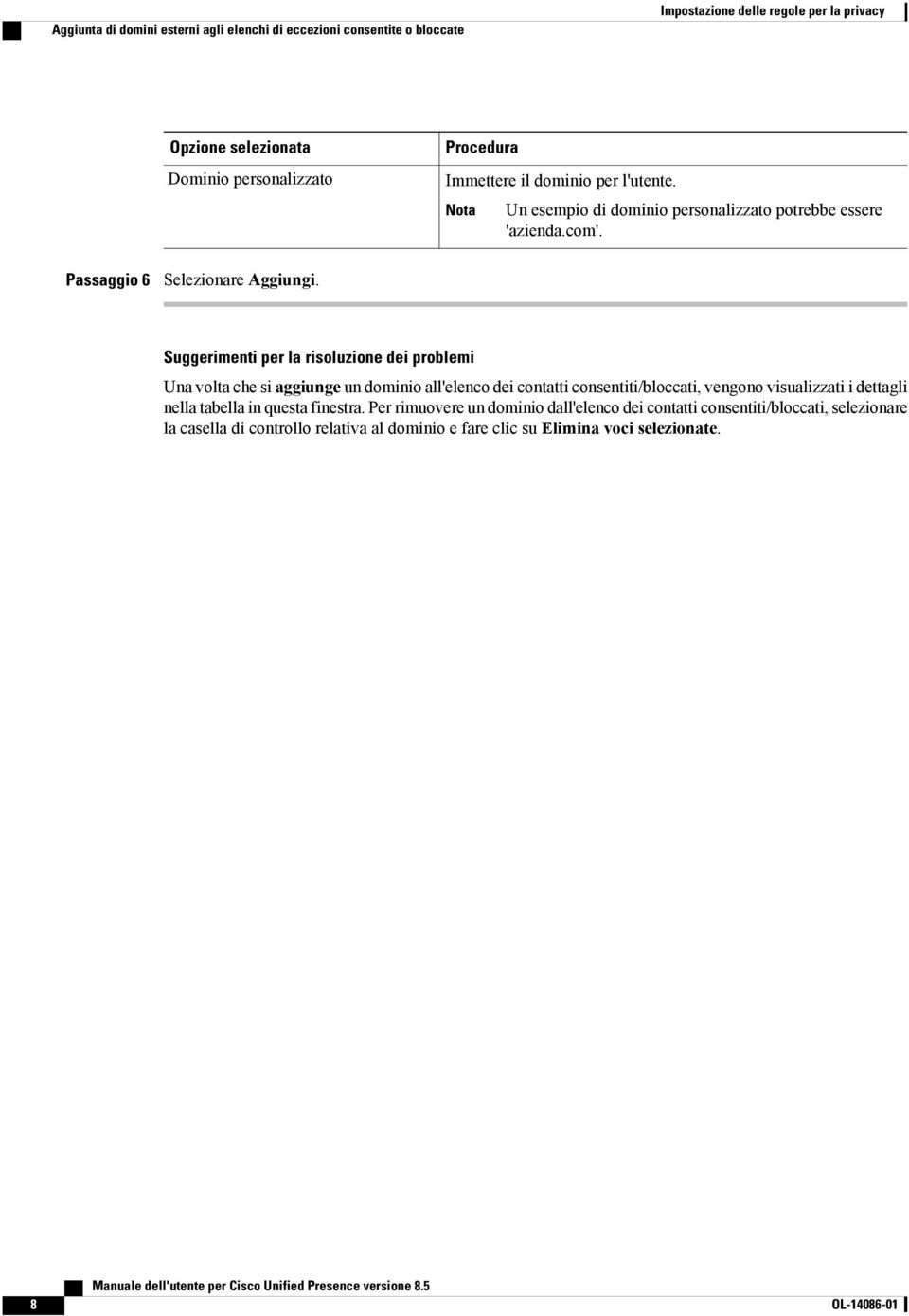 Suggerimenti per la risoluzione dei problemi Una volta che si aggiunge un dominio all'elenco dei contatti consentiti/bloccati, vengono visualizzati i dettagli nella