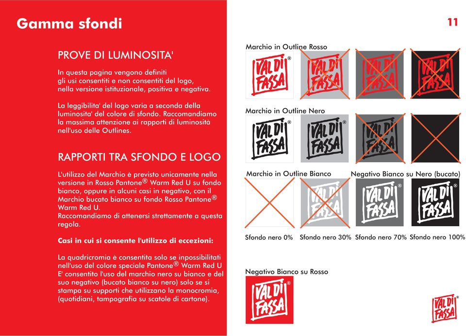 Marchio in Outline Nero RAPPORTI TRA SFONDO E LOGO L'utilizzo del Marchio è previsto unicamente nella versione in Rosso Pantone Warm Red U su fondo bianco, oppure in alcuni casi in negativo, con il