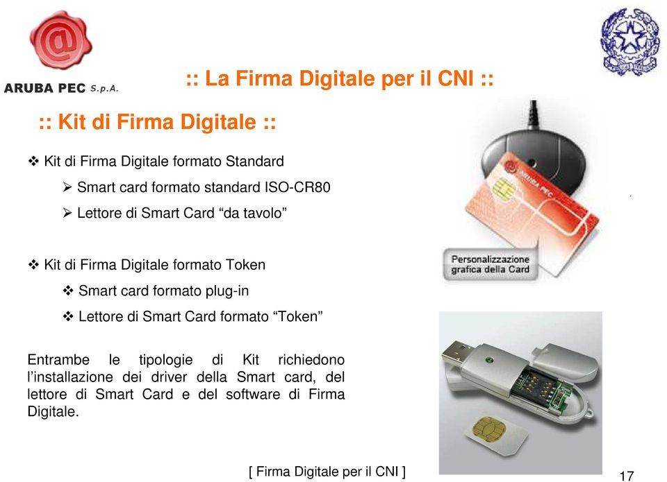 formato plug-in Lettore di Smart Card formato Token Entrambe le tipologie di Kit richiedono l installazione dei