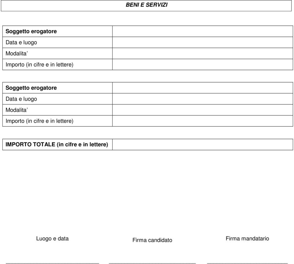 luogo Modalita Importo (in cifre e in lettere IMPORTO TOTALE