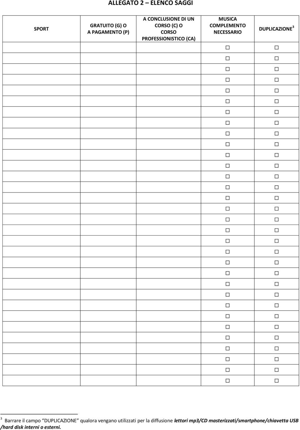 DUPLICAZIONE 3 3 Barrare il campo DUPLICAZIONE qualora vengano utilizzati per la