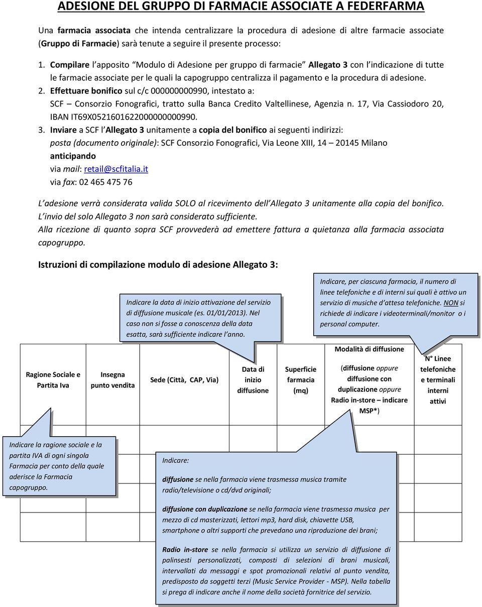 Compilare l apposito Modulo di Adesione per gruppo di farmacie Allegato 3 con l indicazione di tutte le farmacie associate per le quali la capogruppo centralizza il pagamento e la procedura di