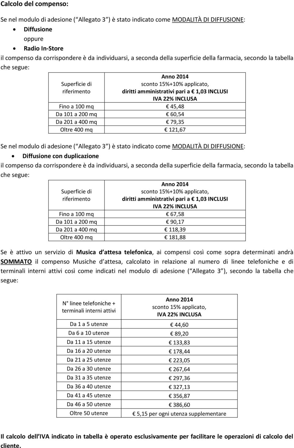 Da 201 a 400 mq 79,35 Oltre 400 mq 121,67 Se nel modulo di adesione ( Allegato 3 ) è stato indicato come MODALITÀ DI DIFFUSIONE: Diffusione con duplicazione il compenso da corrispondere è da