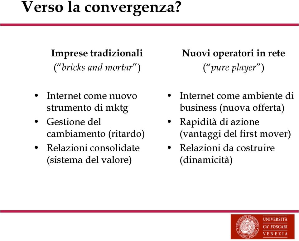 Internet come nuovo strumento di mktg Gestione del cambiamento (ritardo) Relazioni