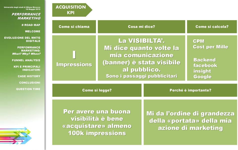 Sono i passaggi pubblicitari CPM Cost per Mille Backend facebook insight Google Come si legge?