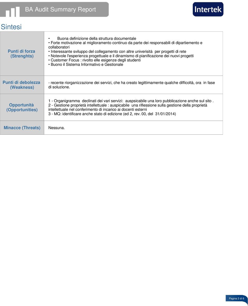 studenti Buono il Sistema Informativo e Gestionale Punti di debolezza (Weakness) - recente riorganizzazione dei servizi, che ha creato legittimamente qualche difficoltà, ora in fase di soluzione.