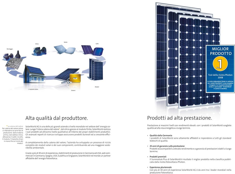 La catena del valore Per catena del valore solare si intendono le varie fasi di produzione: dalla materia prima, cioè sabbia/ silicio, attraverso il wafer, le celle, il modulo, l impianto chiavi in