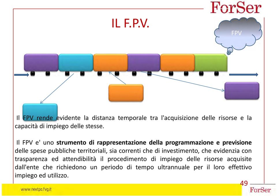 Il FPV e' uno strumento di rappresentazione della programmazione e previsione delle spese pubbliche territoriali, sia