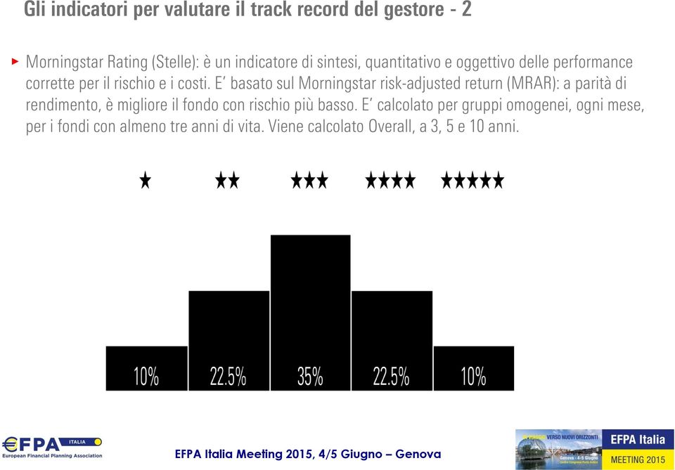 E basat sul Mrningstar risk-adjusted return (MRAR): a parità di rendiment, è miglire il fnd cn rischi