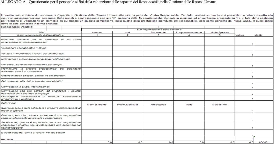 valutazione delle capacità del