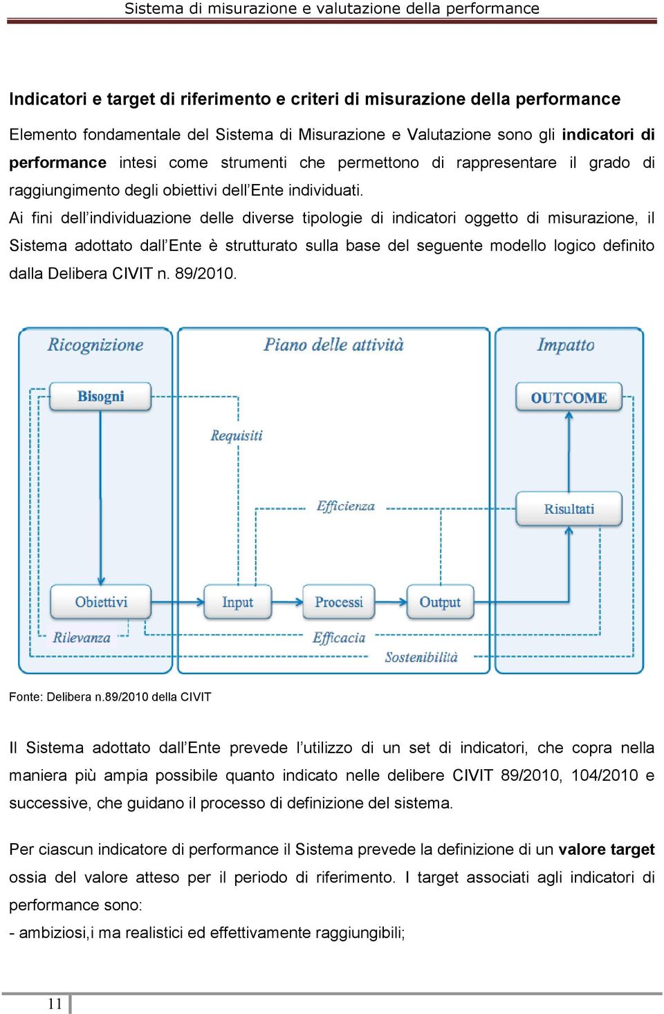 Ai fini dell individuazione delle diverse tipologie di indicatori oggetto di misurazione, il Sistema adottato dall Ente è strutturato sulla base del seguente modello logico definito dalla Delibera