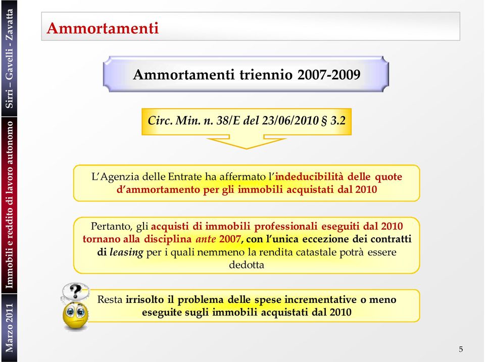 gli acquisti di immobili professionali eseguiti dal 2010 tornano alla disciplina ante 2007, con l unica eccezione dei contratti