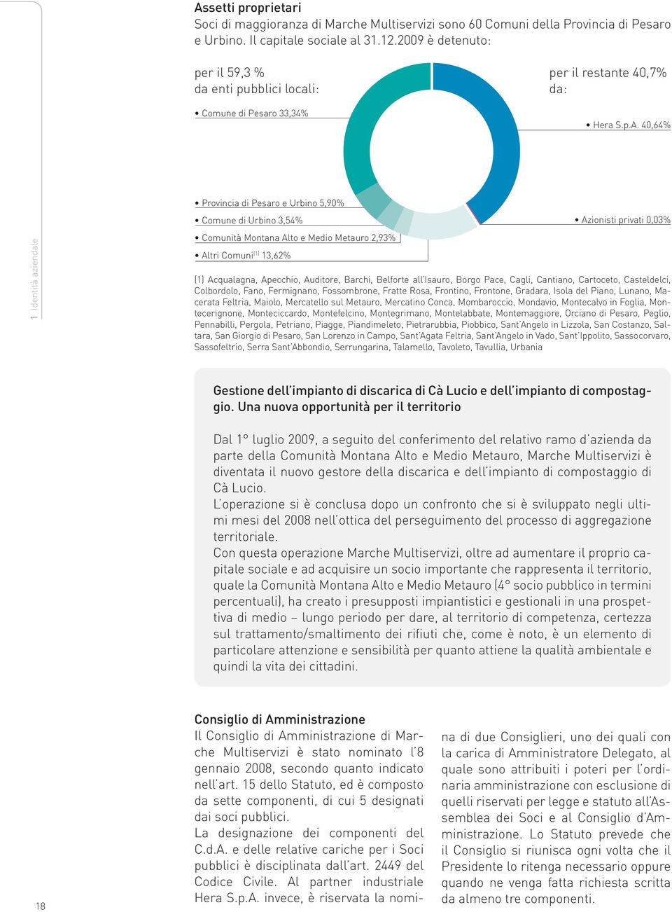 40,64% 1 Identità aziendale Provincia di Pesaro e Urbino 5,90% Comune di Urbino 3,54% Comunità Montana Alto e Medio Metauro 2,93% Altri Comuni (1) 13,62% Azionisti privati 0,03% (1) Acqualagna,