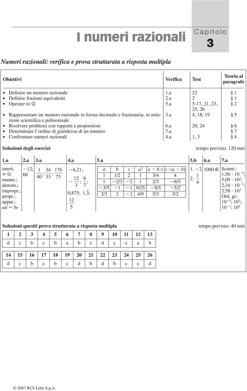 numeri rzionli.... 6. 7.. -7,,,, 6, 8, 0,, 6 7 Soluzioni egli eserizi tempo previsto: 0 min...... 6. 7. interi; ; 0; 66 numer.; enom.; impropr.; propr.; ppr.