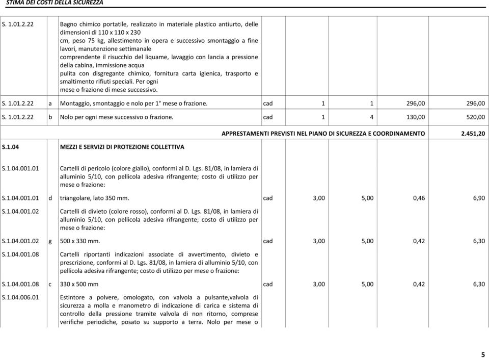 rifiuti speciali Per ogni mese o frazione di mese successivo S 222 a Montaggio, smontaggio e nolo per mese o frazione cad 296, 296, S 222 b Nolo per ogni mese successivo o frazione cad 3, 52, S