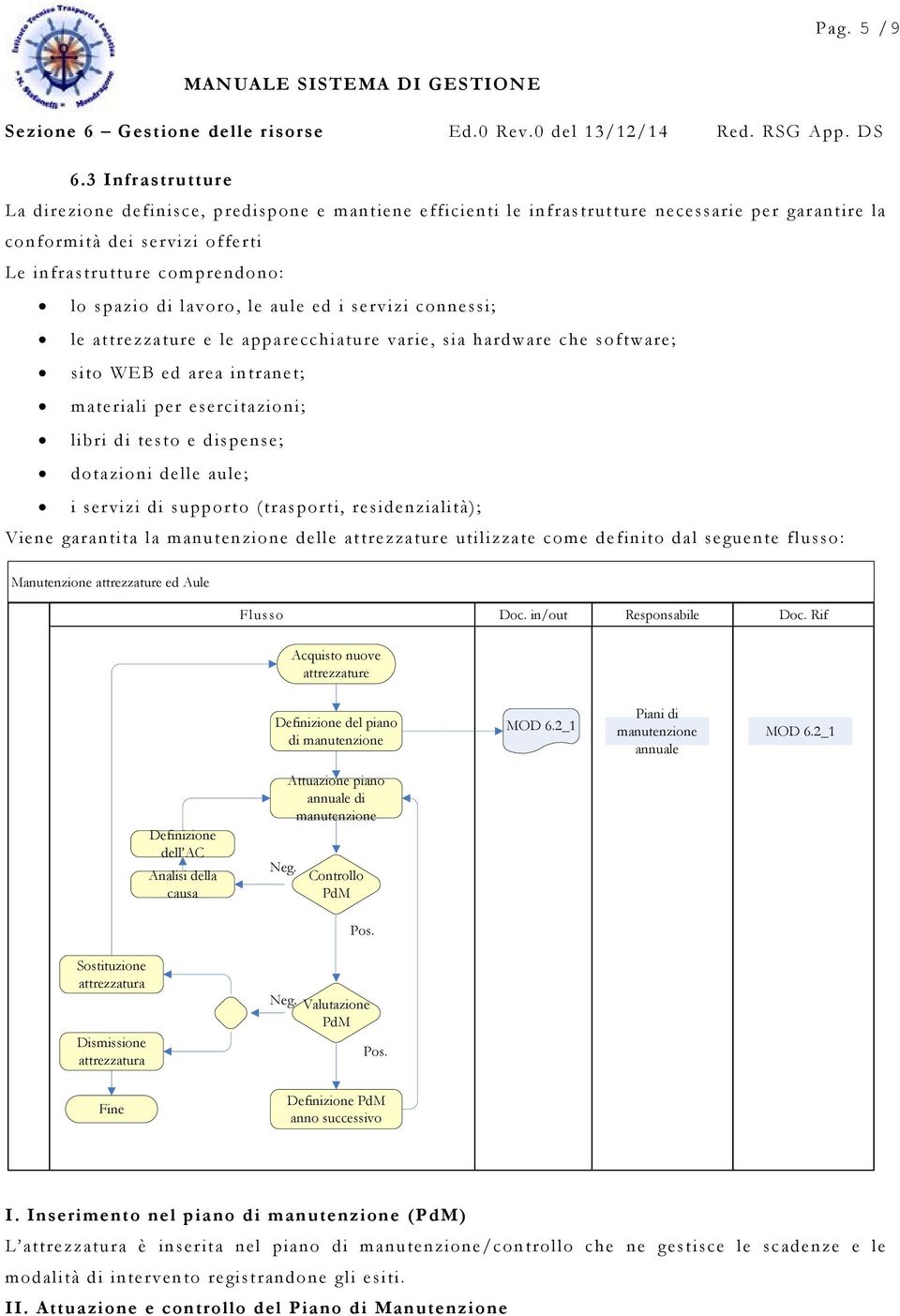 lavoro, le aule ed i servizi connessi; le attrezzature e le apparecchiature varie, sia hardware che software; sito WEB ed area intranet; materiali per esercitazioni; libri di testo e dispense;