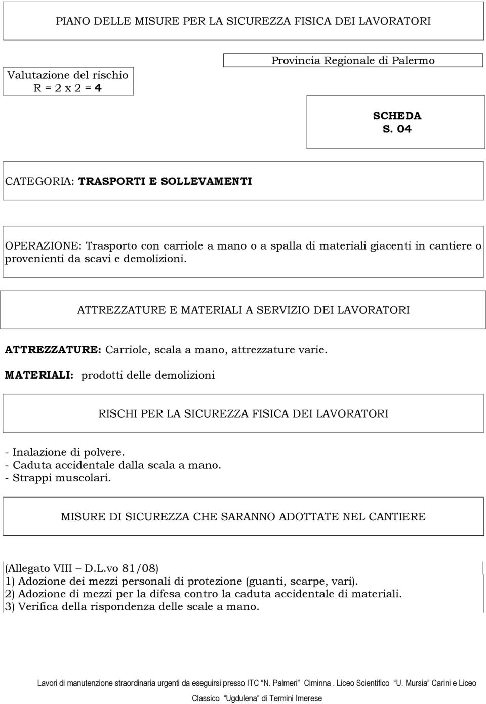 demolizioni. ATTREZZATURE: Carriole, scala a mano, attrezzature varie. MATERIALI: prodotti delle demolizioni - Inalazione di polvere.