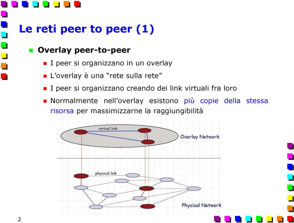 creando dei link virtuali fra loro Normalmente nell overlay esistono