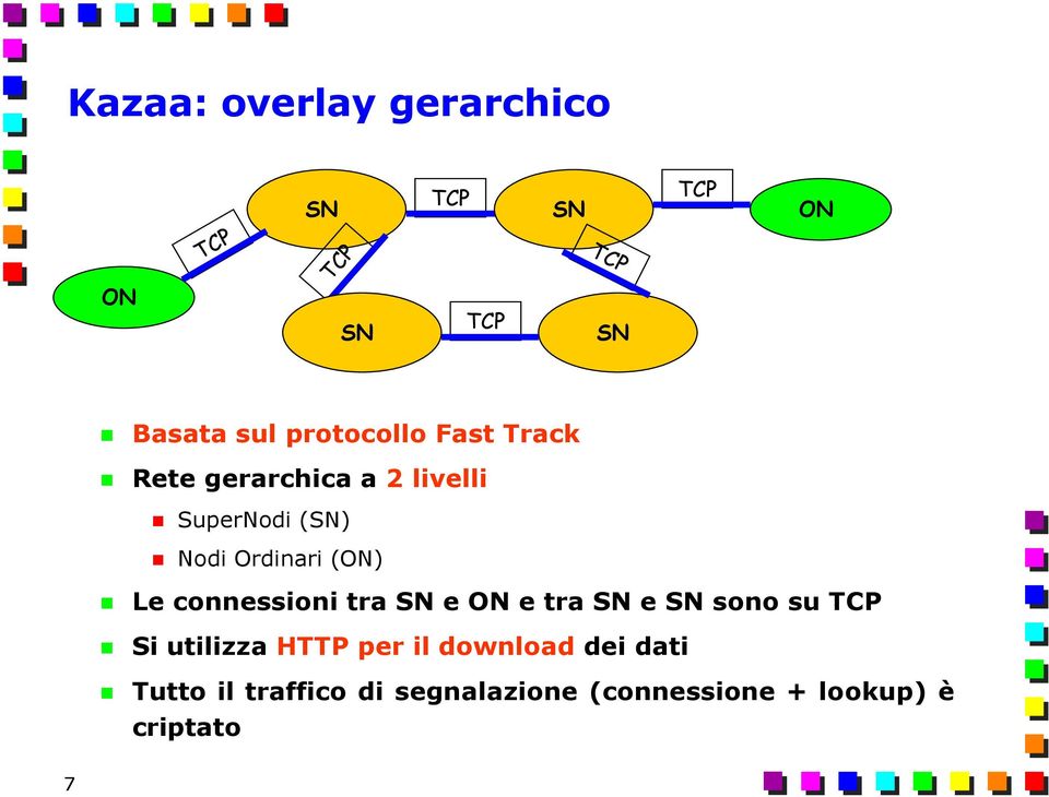 (ON) Le connessioni tra SN e ON e tra SN e SN sono su TCP Si utilizza HTTP per il