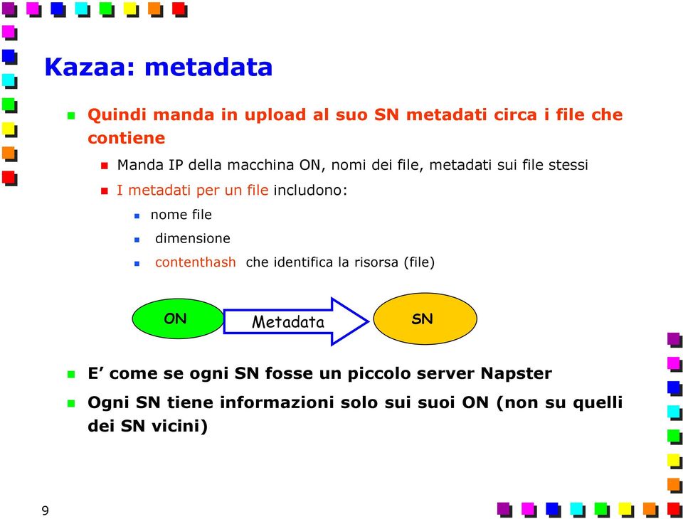 file dimensione contenthash che identifica la risorsa (file) ON Metadata SN E come se ogni SN