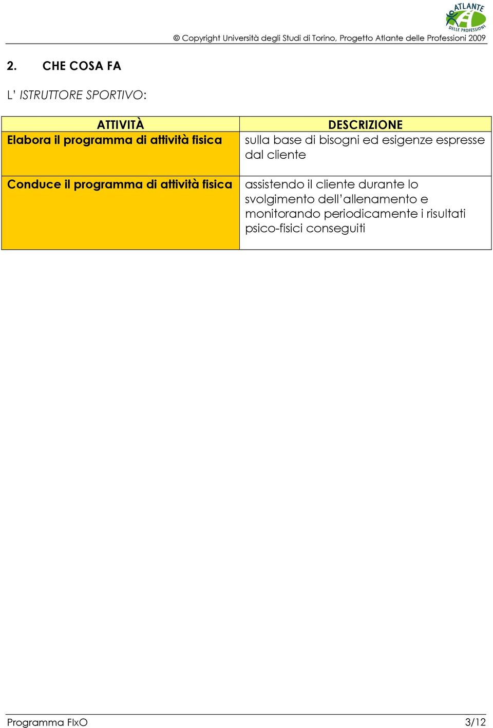 programma di attività fisica assistendo il cliente durante lo svolgimento dell