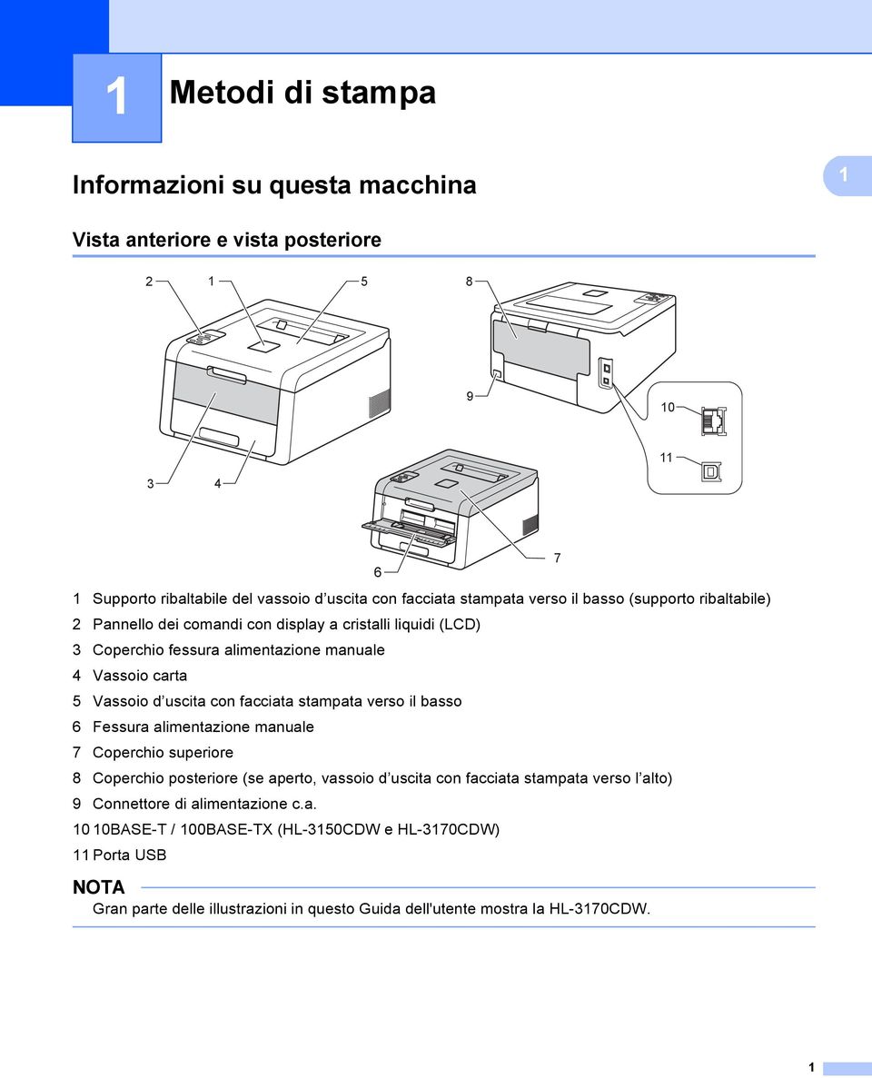 facciata stampata verso il basso 6 Fessura alimentazione manuale 7 Coperchio superiore 8 Coperchio posteriore (se aperto, vassoio d uscita con facciata stampata verso l alto) 9