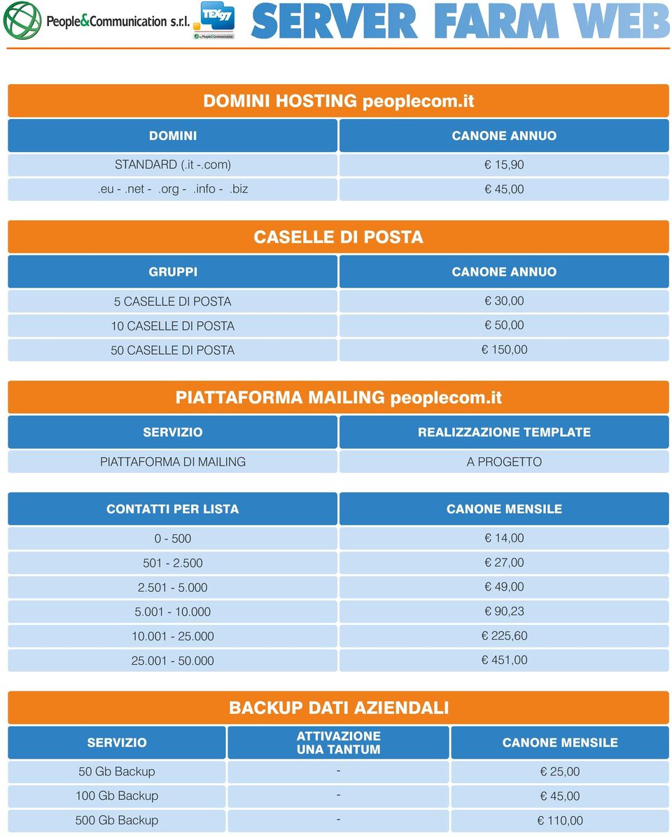 MAILING peoplecom.it PIATTAFORMA DI MAILING REALIZZAZIONE TEMPLATE A PROGETTO CONTATTI PER LISTA 0 500 14,00 501 2.500 27,00 2.501 5.