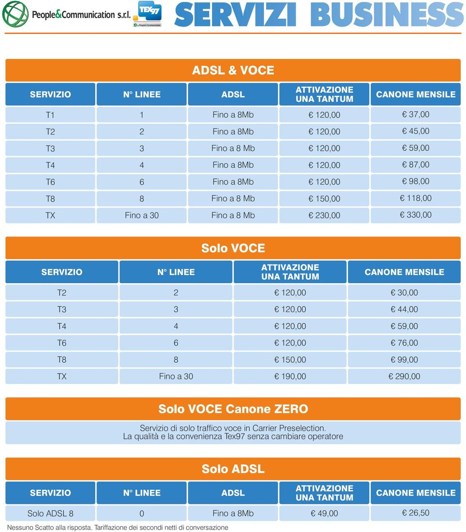 150,00 99,00 TX Fino a 30 190,00 290,00 Solo VOCE Canone ZERO Servizio di solo traffico voce in Carrier Preselection.