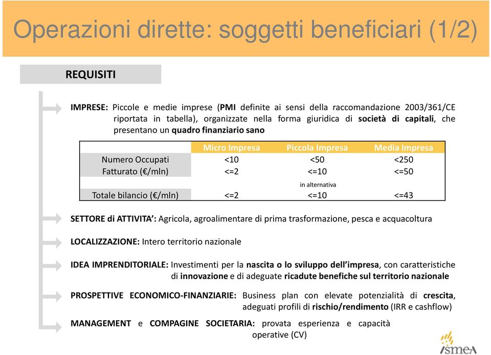 Totale bilancio ( /mln) <=2 <=10 <=43 SETTORE di ATTIVITA : Agricola, agroalimentare di prima trasformazione, pesca e acquacoltura OCAIZZAZIONE: Intero territorio nazionale IDEA IMPRENDITORIAE: