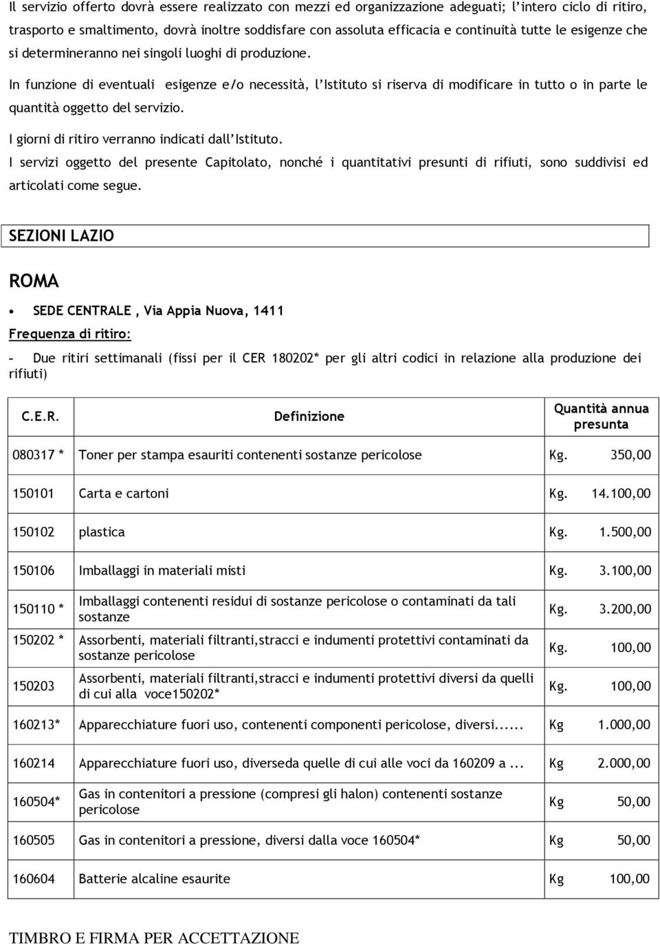 In funzione di eventuali esigenze e/o necessità, l Istituto si riserva di modificare in tutto o in parte le quantità oggetto del servizio. I giorni di ritiro verranno indicati dall Istituto.