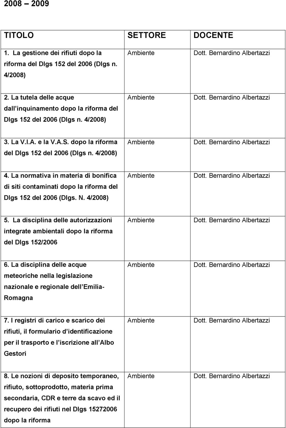 La normativa in materia di bonifica di siti contaminati dopo la riforma del Dlgs 152 del 2006 (Dlgs. N. 4/2008) 5.