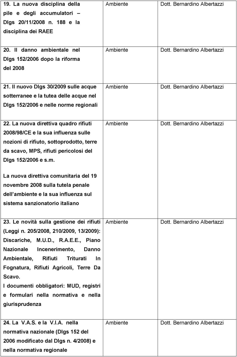 La nuova direttiva quadro rifiuti 2008/98/CE e la sua influenza sulle nozioni di rifiuto, sottoprodotto, terre da scavo, MPS, rifiuti pericolosi del Dlgs 152/2006 e s.m.