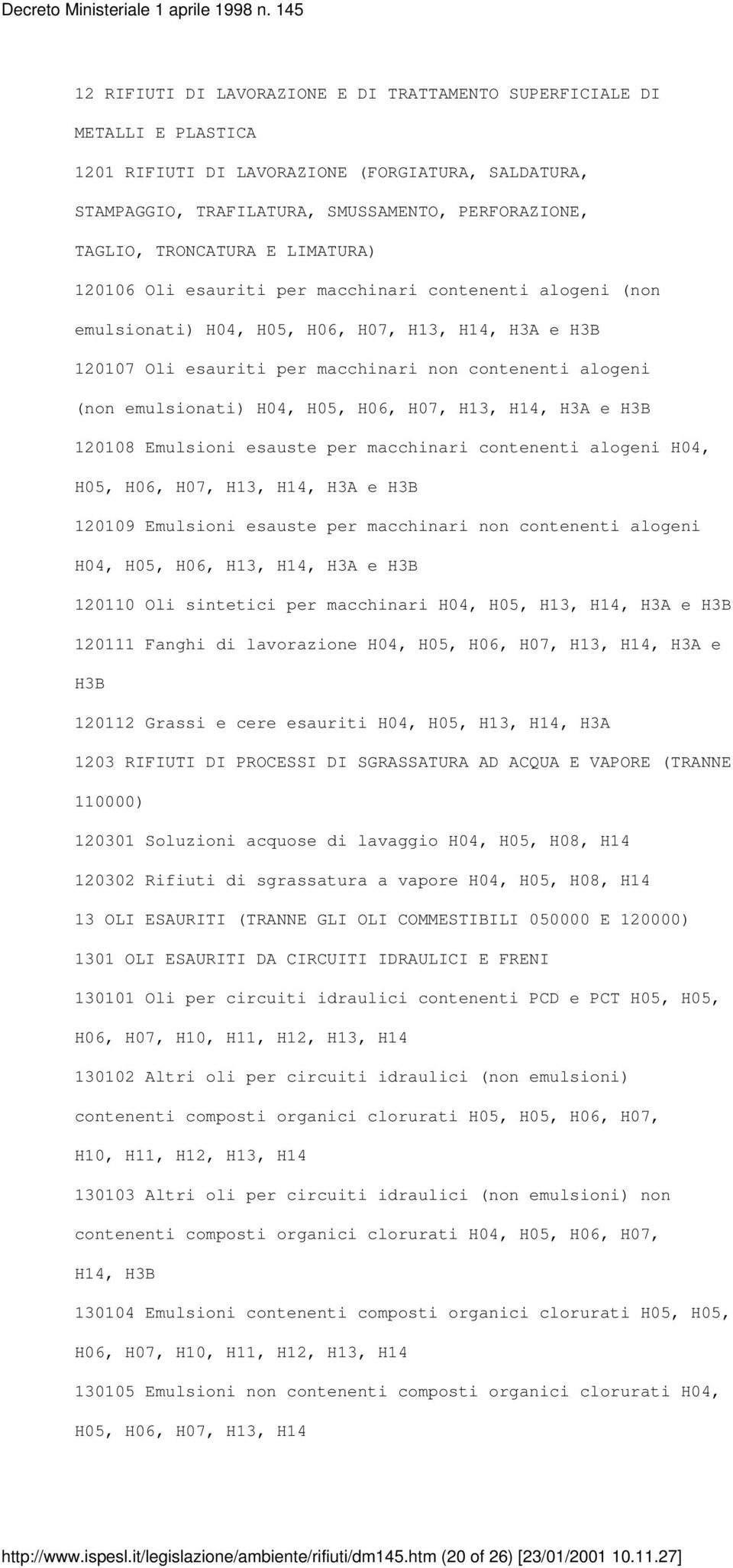 emulsionati) H04, H05, H06, H07, H13, H14, H3A e H3B 120108 Emulsioni esauste per macchinari contenenti alogeni H04, H05, H06, H07, H13, H14, H3A e H3B 120109 Emulsioni esauste per macchinari non