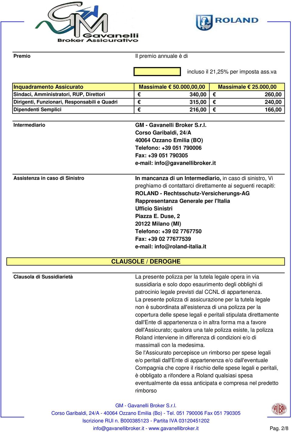 000,00 260,00 240,00 166,00 Intermediario Assistenza in caso di Sinistro GM - Gavanell