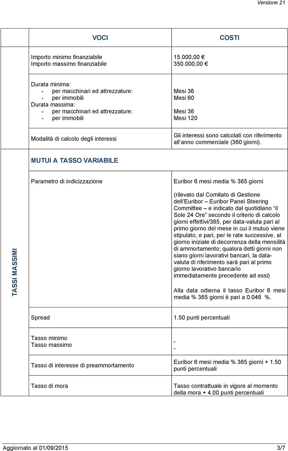 interessi Gli interessi sono calcolati con riferimento all anno commerciale (360 giorni).