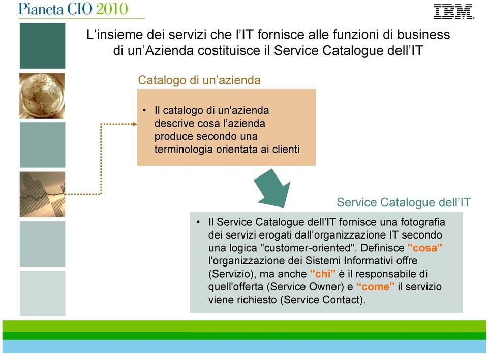 dell IT fornisce una fotografia dei servizi erogati dall organizzazione IT secondo una logica "customer-oriented".