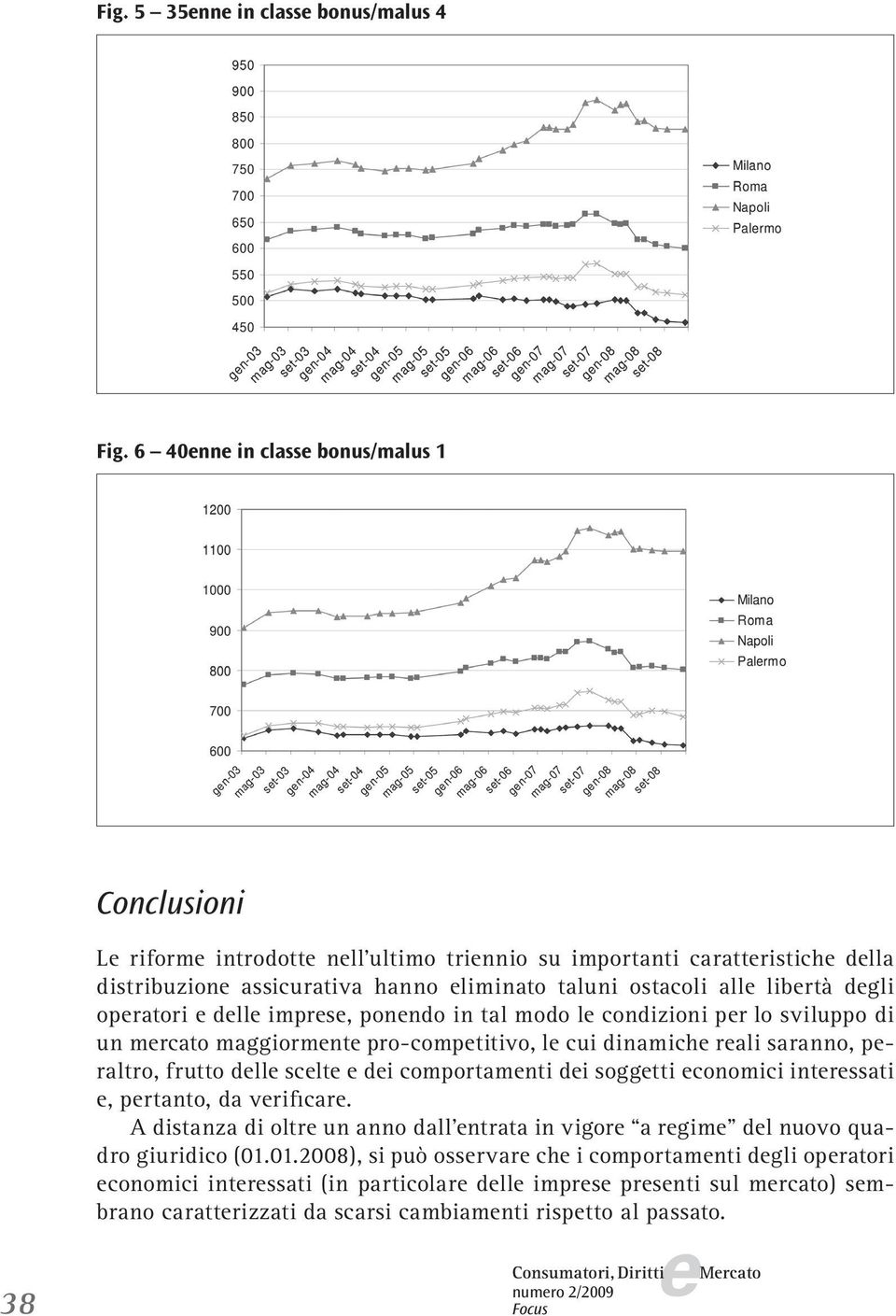 dgli opratori dll imprs, ponndo in tal modo l condizioni pr lo sviluppo di un mrcato maggiormnt pro-comptitivo, l cui dinamich rali saranno, praltro, frutto dll sclt di comportamnti