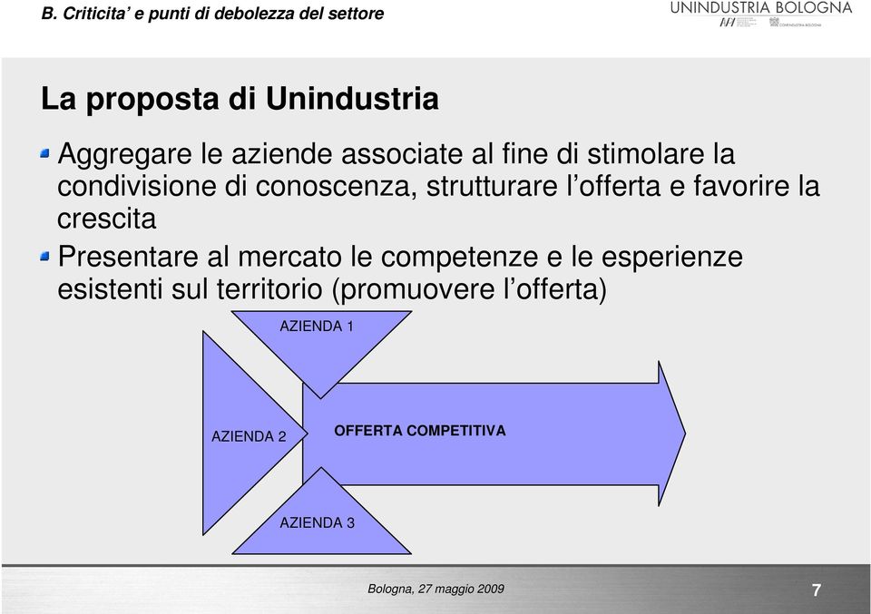 offerta e favorire la crescita Presentare al mercato le competenze e le esperienze