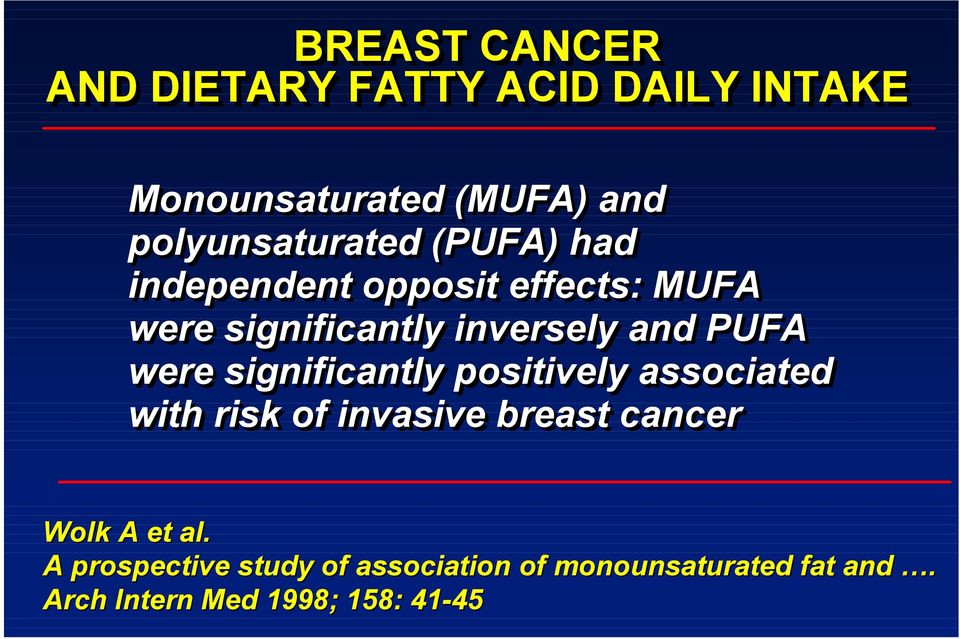 and PUFA were significantly positively associated with risk of invasive breast cancer Wolk