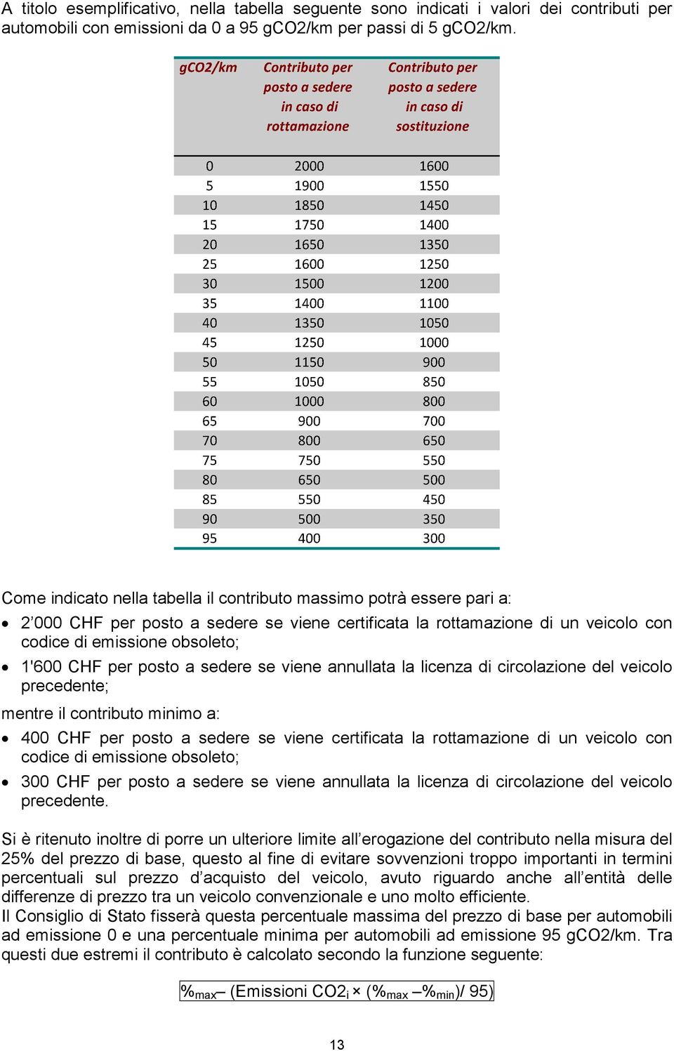 posto a sedere se viene annullata la licenza di circolazione del veicolo precedente; mentre il contributo minimo a: 400 CHF per posto a sedere se viene certificata la rottamazione di un veicolo con