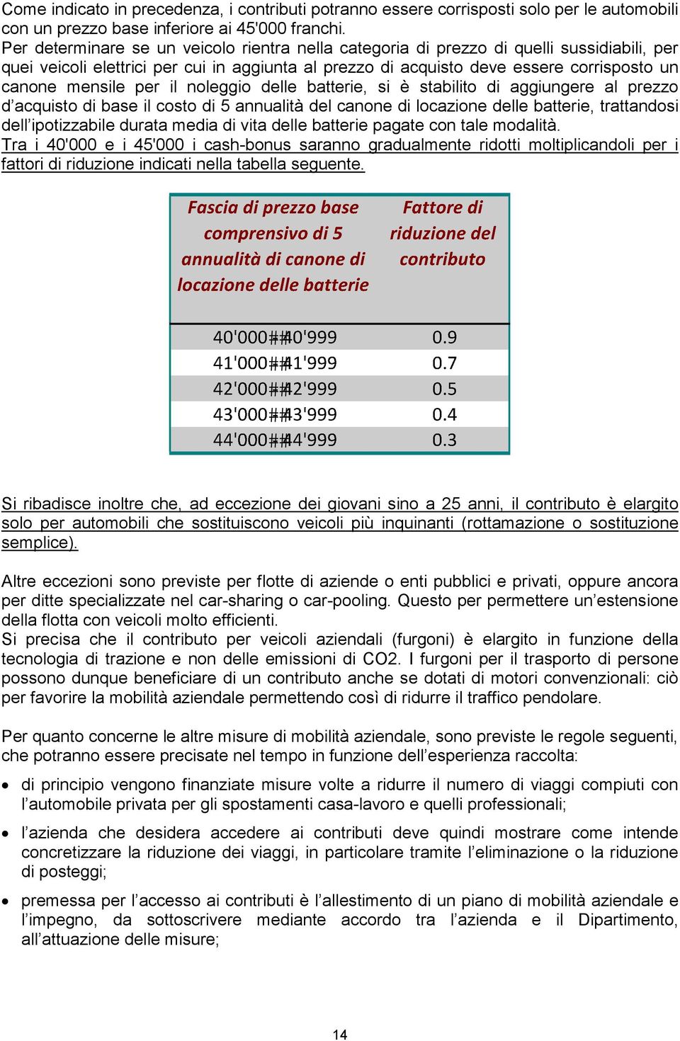 per il noleggio delle batterie, si è stabilito di aggiungere al prezzo d acquisto di base il costo di 5 annualità del canone di locazione delle batterie, trattandosi dell ipotizzabile durata media di