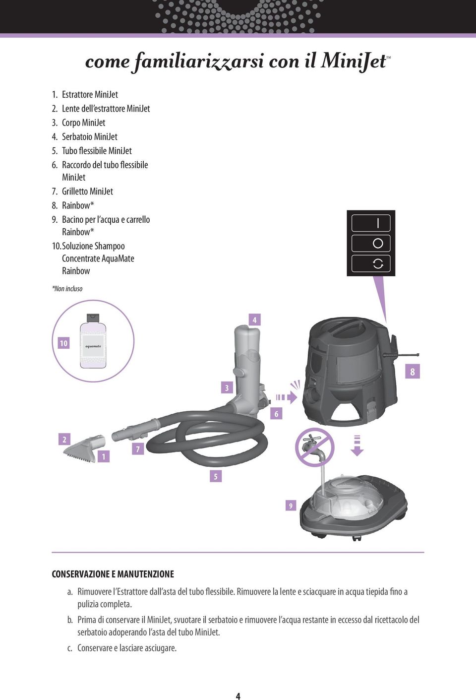 Soluzione Shampoo Concentrate AquaMate Rainbow *Non incluso 4 10 aquamate 3 8 6 2 1 7 5 9 CONSERVAZIONE E MANUTENZIONE a. Rimuovere l Estrattore dall asta del tubo flessibile.