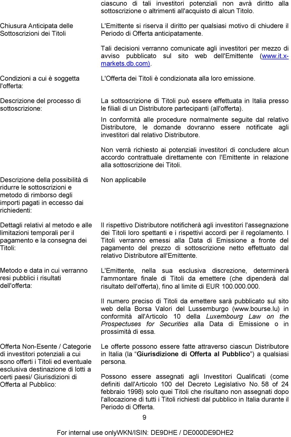 Tali decisioni verranno comunicate agli investitori per mezzo di avviso pubblicato sul sito web dell'emittente (www.it.xmarkets.db.com).