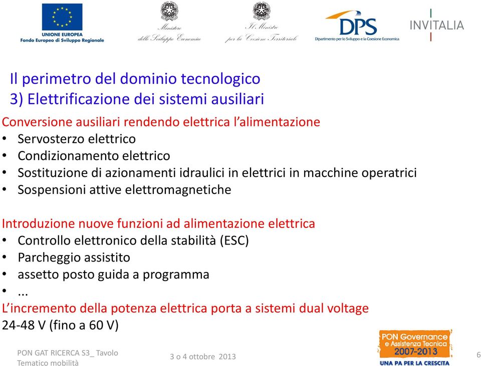 operatrici Sospensioni attive elettromagnetiche Introduzione nuove funzioni ad alimentazione elettrica Controllo elettronico della